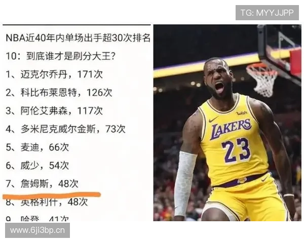 NBA赛场最新战报全解析明星球员表现与关键数据深度剖析 - 副本 (3)
