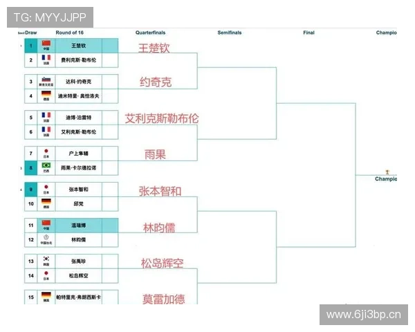 世界杯赛事最新动态与精彩瞬间深度观察与解析 - 副本 (2) - 副本